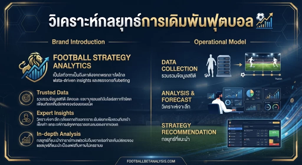 วิเคราะห์กลยุทธ์การเดิมพันฟุตบอล